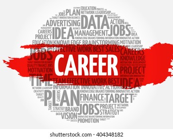 Career word cloud, business concept