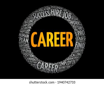Career word cloud collage, business concept background