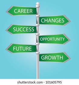 Career,changes,success,future And Growth Sign On Sky Background,Vector