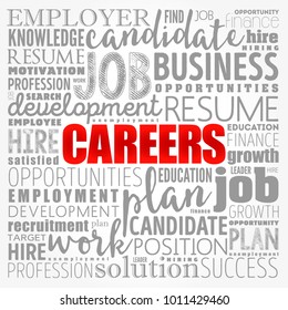 CAREERS word cloud collage, business concept background