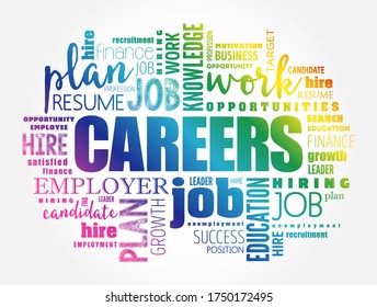 CAREERS word cloud collage, business concept background