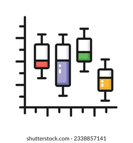 Carefully crafted icon of candlestick chart in trendy style, premium vector design