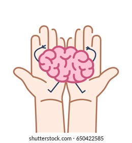 Carefully holding brain in two hands. Vector concept illustration of taking care about brain | flat design linear infographic icon colorful on white background