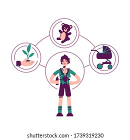 Caregiver archetype flat concept vector illustration. Male babysitter 2D cartoon character for web design. Young father with baby. Parenthood and childcare. Caretaker personality type creative idea