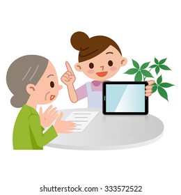 Caregiver described in tablet PC