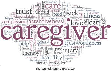 Caregiver vector illustration word cloud isolated on a white background.