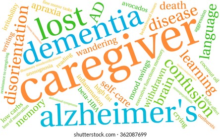 Caregiver word cloud on a white background. 