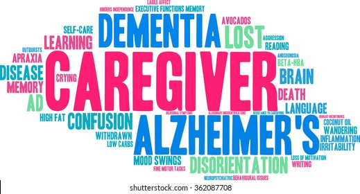Caregiver word cloud on a white background. 