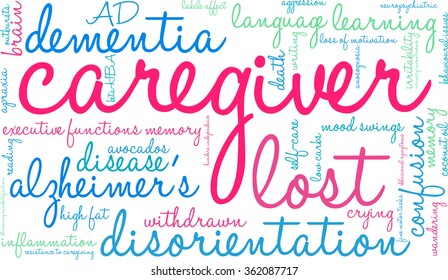 Caregiver word cloud on a white background. 
