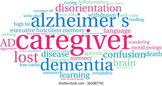 Caregiver word cloud on a white background. 