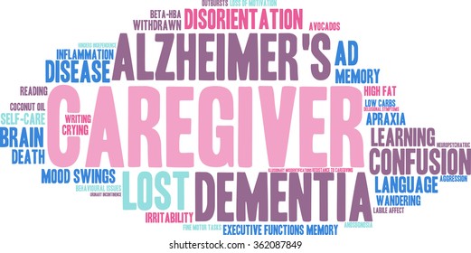 Caregiver word cloud on a white background. 