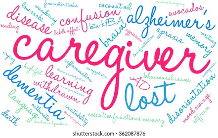 Caregiver word cloud on a white background. 