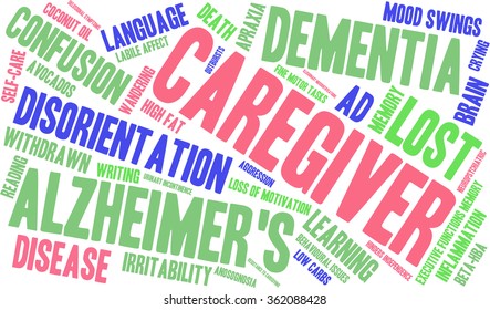 Caregiver word cloud on a white background. 