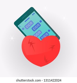 The careless message breaks love