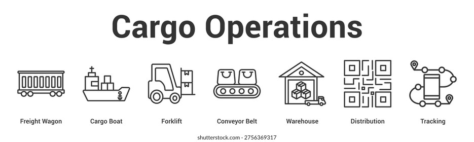 Cargo Operations web banner icon set vector illustration concept for business with icon of Freight Wagon, Cargo Boat, Forklift, Conveyor Belt, Warehou.