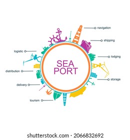 Cargo port and travel relative infographic illustration