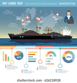 Cargo ship logistics and transportation infographic concept tanker cargo ship transports coal sand 