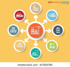 Cargo and shipping info graphic design,clean vector