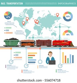 Cargo train global transport logistics cargo transportation by train transportation of oil gas toxic chemicals infographics freight trains wagonst flat design presentation 