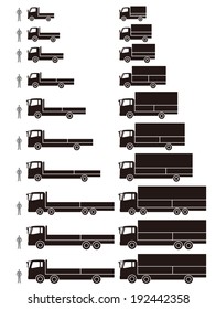 Cargo trucks 