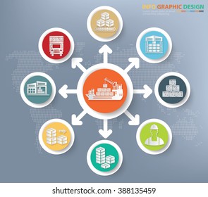 
Cargo,shipping,logistic and industry concept info graphics