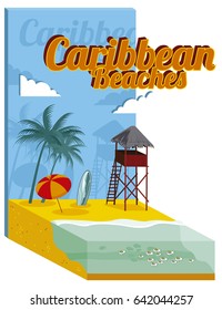caribbean beaches
