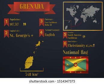 Caribbean Grenada statistic data visualization, travel, tourism destination infographic, information. Graphic vector illustration. National flag, America country silhouette, world map business element