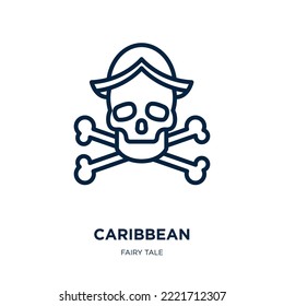 caribbean icon from fairy tale collection. Thin linear caribbean, travel, palm outline icon isolated on white background. Line vector caribbean sign, symbol for web and mobile