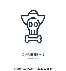 caribbean thin line icon. nature, tropical linear icons from fairy tale concept isolated outline sign. Vector illustration symbol element for web design and apps.