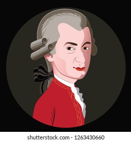 Caricature Of Composer Wolfgang Amadeus Mozart. Eps10 Vector Illustration.