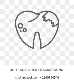 Caries icon. Trendy flat vector Caries icon on transparent background from Dentist collection. High quality filled Caries symbol use for web and mobile