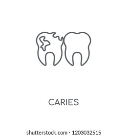 Caries linear icon. Caries concept stroke symbol design. Thin graphic elements vector illustration, outline pattern on a white background, eps 10.