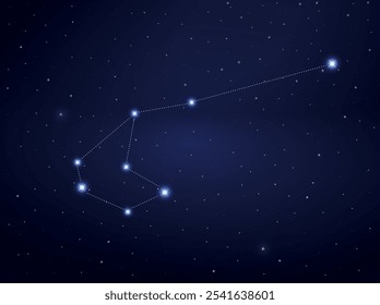 Constelación de Carina en el cielo nocturno