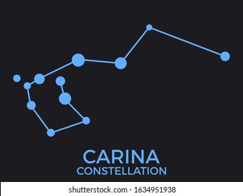 Carina constellation. Stars in the night sky. Cluster of stars and galaxies. Constellation of blue on a black background. Vector illustration
