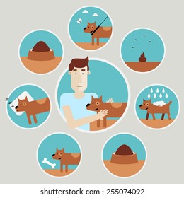 Caring for a dog. Info-graphics design elements. Walking dog, taking a bath, food, cleaning, play. Isolated vector illustration. Flat design.