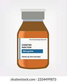 Carnitine injection, infusion, IV OR IM Drip vector and illustration