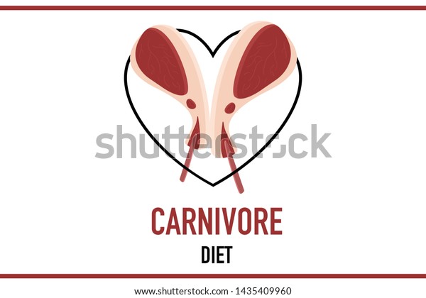 Carnivore Diet Banner Template Red Meat Stock Vector