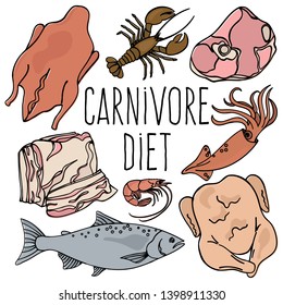 CARNIVORE DIET Organic Healthy Food Vector Illustration Set