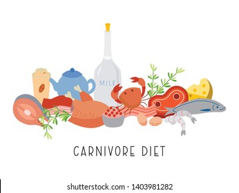 Carnivore Diet - Vector. Carnivore Diet - banner. Carnivore meal set. Meat food set. Excellent for poster, banner, article illustration