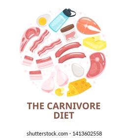 Carnivore, protein diet web banner flat vector template. Meat, fish and dairy products store assortment poster. Raw bacon slices, sausages, chicken legs. Swiss cheese and butter. Healthy eating