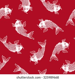 carp pattern