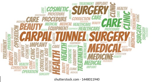 Carpal Tunnel Surgery word cloud vector made with text only
