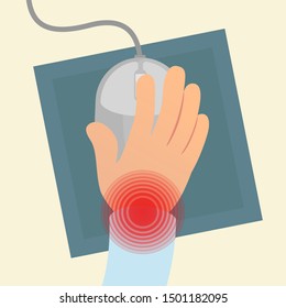 Carpal tunnel syndrome. Human hand work with pc mouse. Occupational disease office computer workers. Medical vector illustration, flat design, cartoon style. Isolated background.
