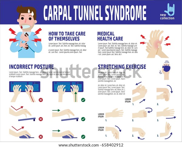 Carpal Tunnel Syndrome Infographic Businessman Businessman Stock Vector Royalty Free 658402912