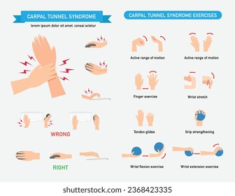 Carpal tunnel syndrome infographic vector illustration