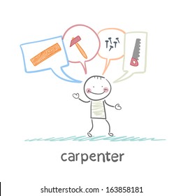 carpenter thinks about tools, hammers, nails, saw, board