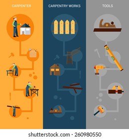 Carpentry vertical banner set with carpenter work and tools flat elements isolated vector illustration