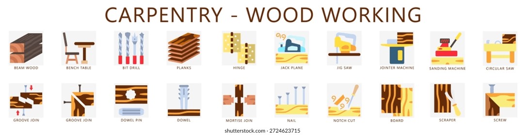 Carpentry  and wood working flat color icons pack. contain wood, bench, drill, hinge, plane, jig saw, dowel pin, board, planks and more. Vector for print, digital UI, UX kit, web and app development.