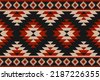 american native pattern