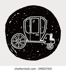 carriage doodle